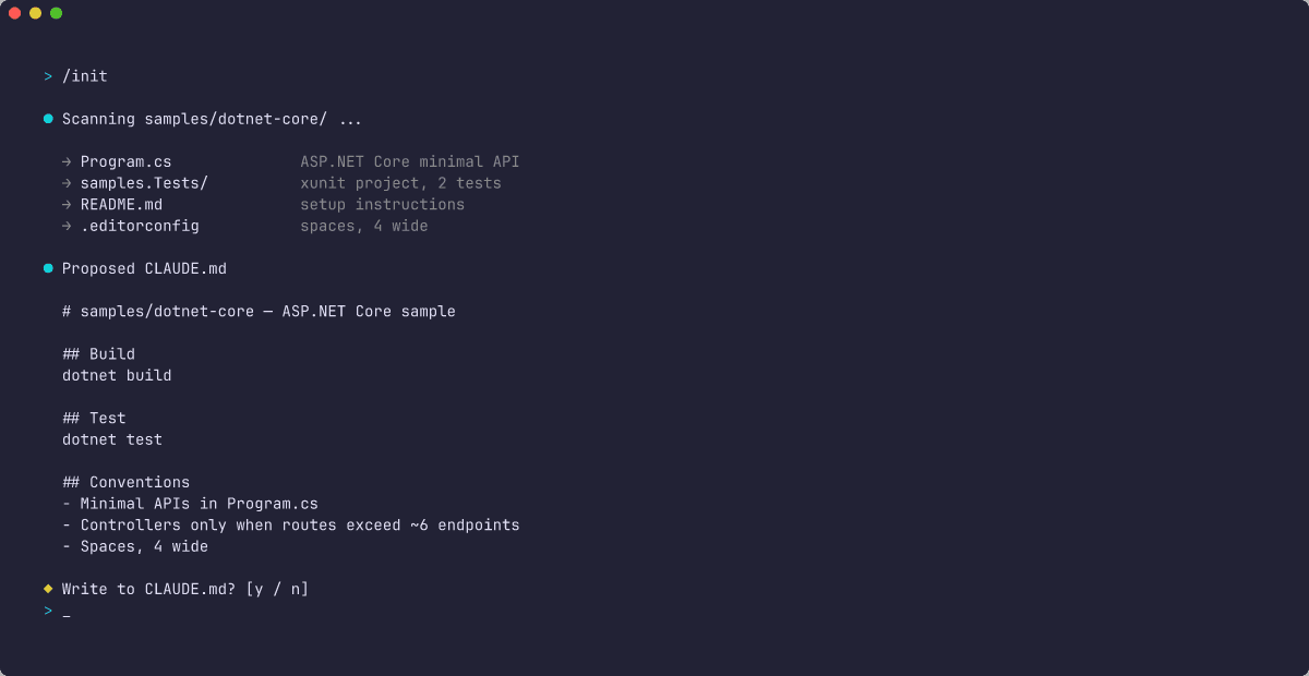 /init output showing Claude scanning a sample project and proposing a CLAUDE.md with build, test, and conventions sections